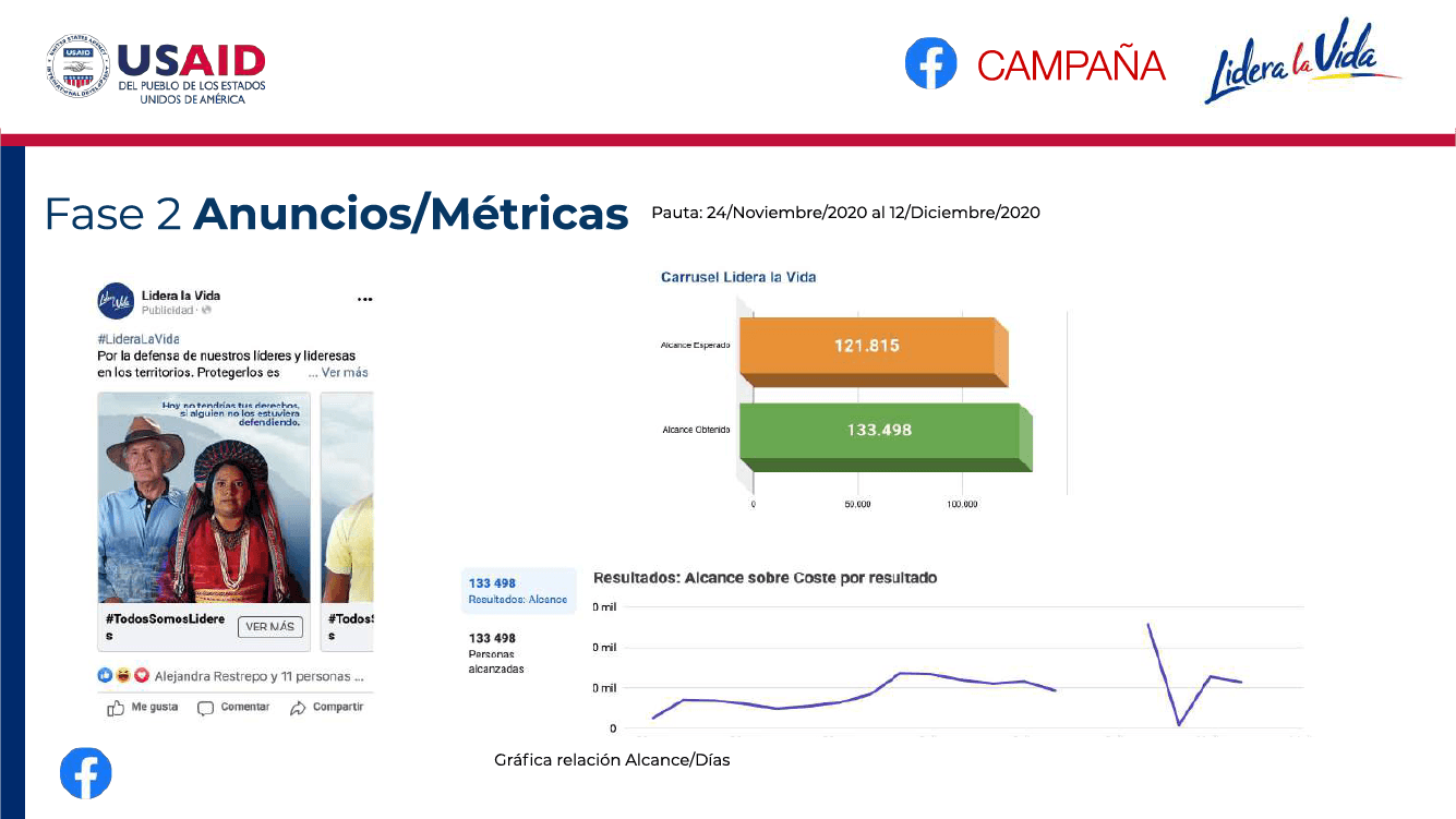 <b>Lidera la Vida / Concierto por la Vida </b> <br/>- Campaña - Producción Audiovisual 8 impacto1