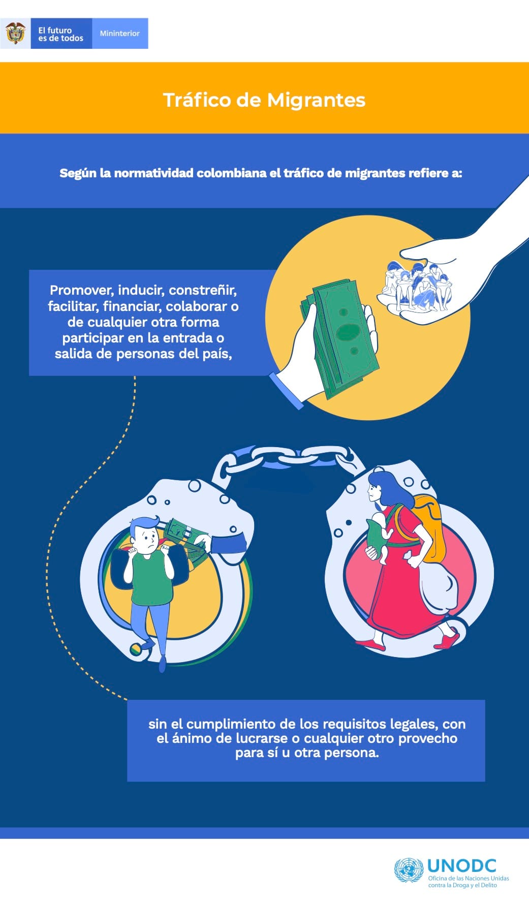 Grafico 2 Trafico de migrantes