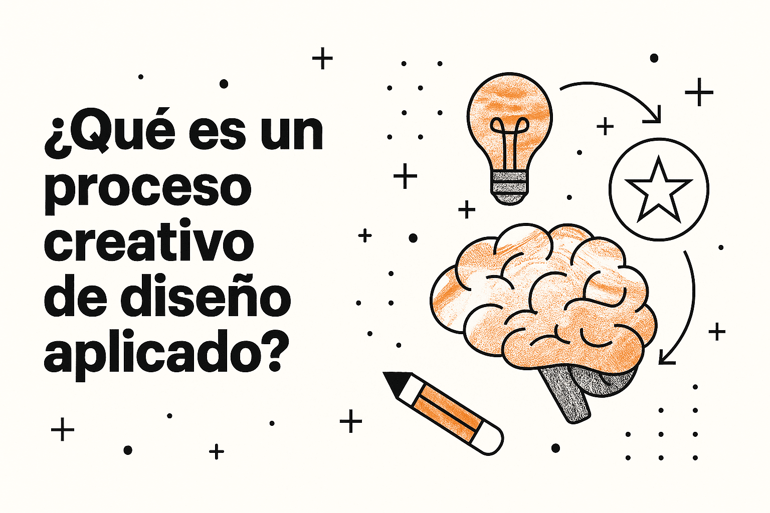 ¿Que es un proceso creativo de diseno aplicado