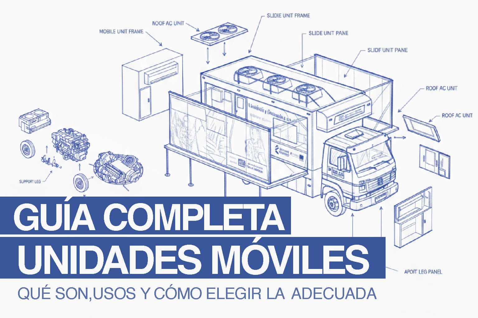 Guía completa de unidades móviles