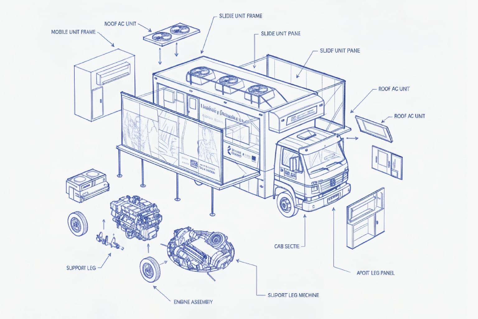 Guía completa de Unidades móviles Colombia
