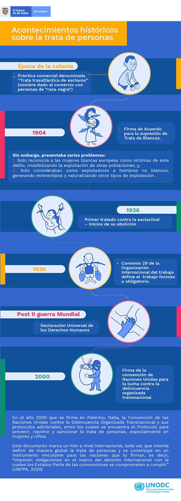 https://autorun.tv/wp-content/uploads/2026/05/linea-de-tiempo600-1.jpg